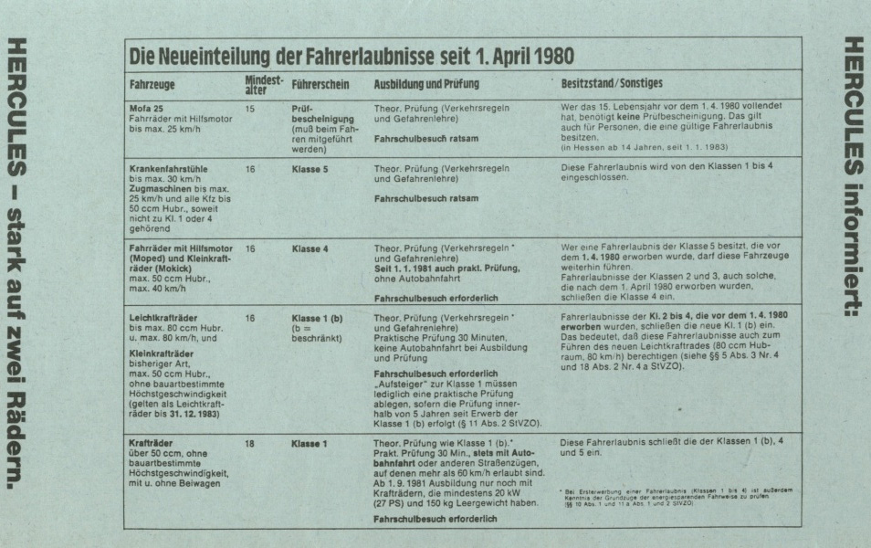 Preisliste 08