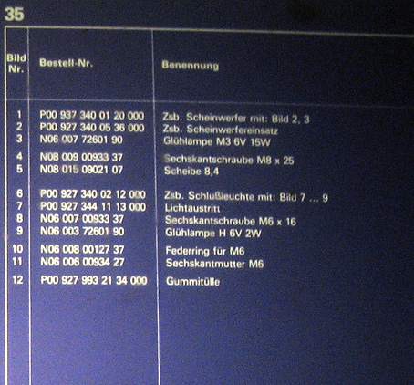 Rücklicht/ Scheinwerfer Bestellnummern