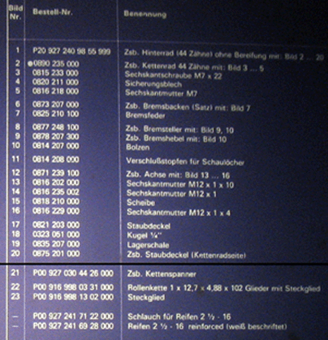 Hinterradbremse Nummer
